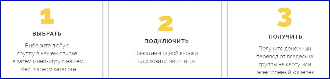 Система Денежный полет